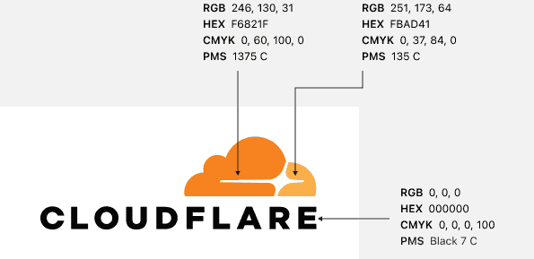 The color of the left cloud is #F6821F and the color of the right cloud is #FBAD41.